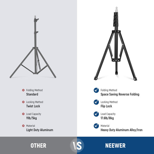 NEEWER 에어 쿠션 라이트 스탠드 9.8ft 삼각대 금속 5kg 하중 2번 사진