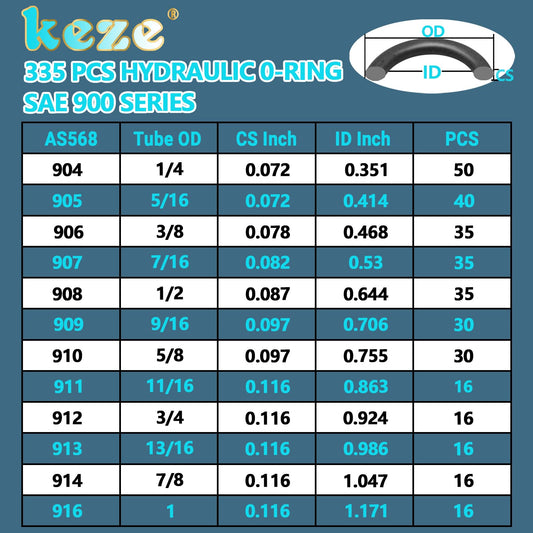 Keze 고무 O링 키트 1015Pcs 32종 세트 O링 픽 세트 2번 사진