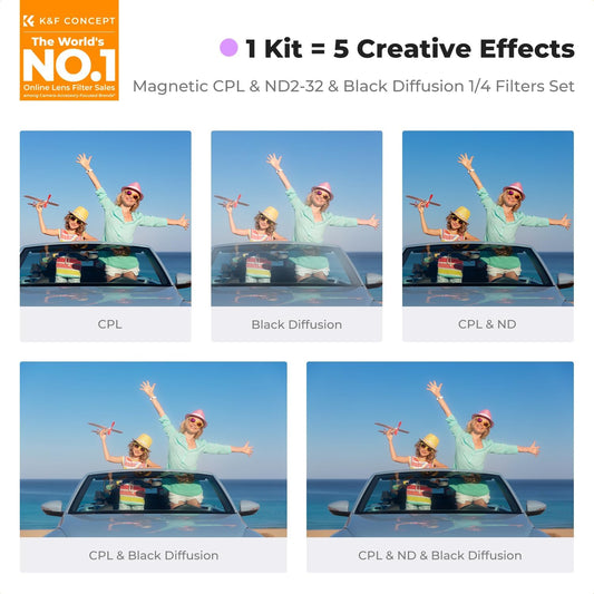 K&F CONCEPT 자기 CPL ND2-32 블랙 디퓨전 1/4 필터 키트 67mm 2번 사진
