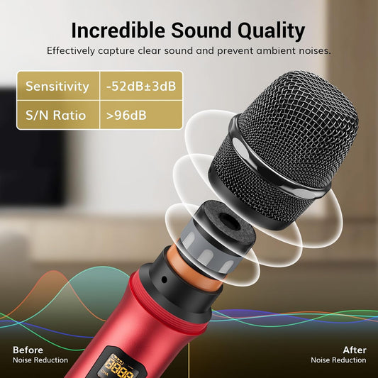 TONOR TW630 TW620 무선 마이크 시스템 60m 실내외 공연용 2번 사진
