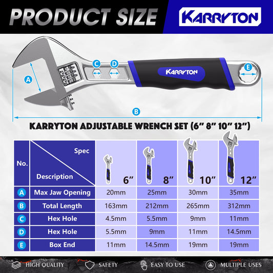 KARRYTON 조절식 렌치 몽키스패너 24인치 600mm 열처리 단조 합금강 2번 사진