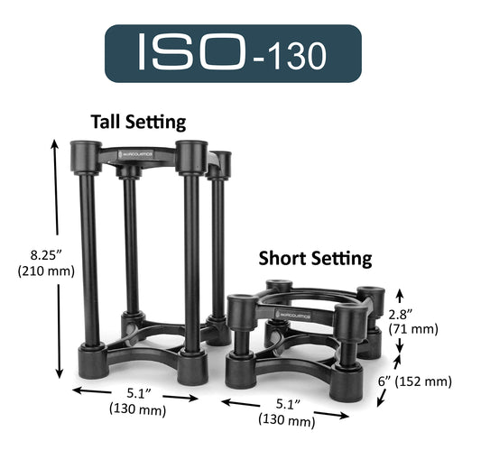 IsoAcoustics ISO-STAND 스피커 아이솔레이션 스탠드 2번 사진
