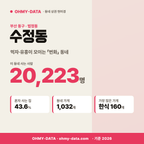 수정동 수정동_표지.png