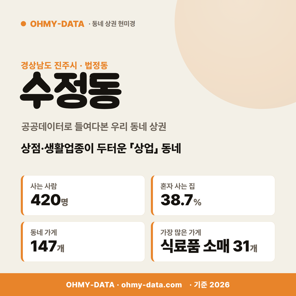 수정동 수정동_표지.png