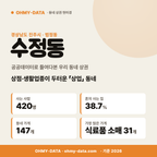 수정동 수정동_표지.png