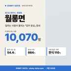 월롱면 월롱면_표지.png