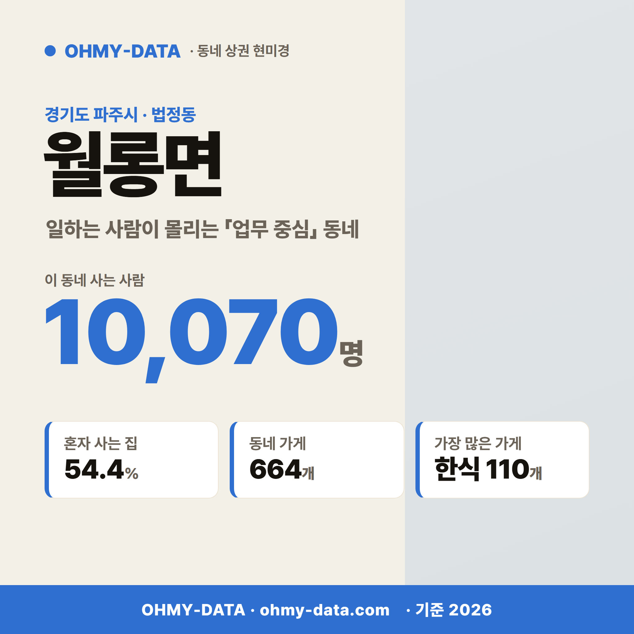 월롱면 월롱면_표지.png