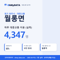 월롱면 대중교통 입지팩 표지