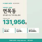 면목동 면목동_표지.png