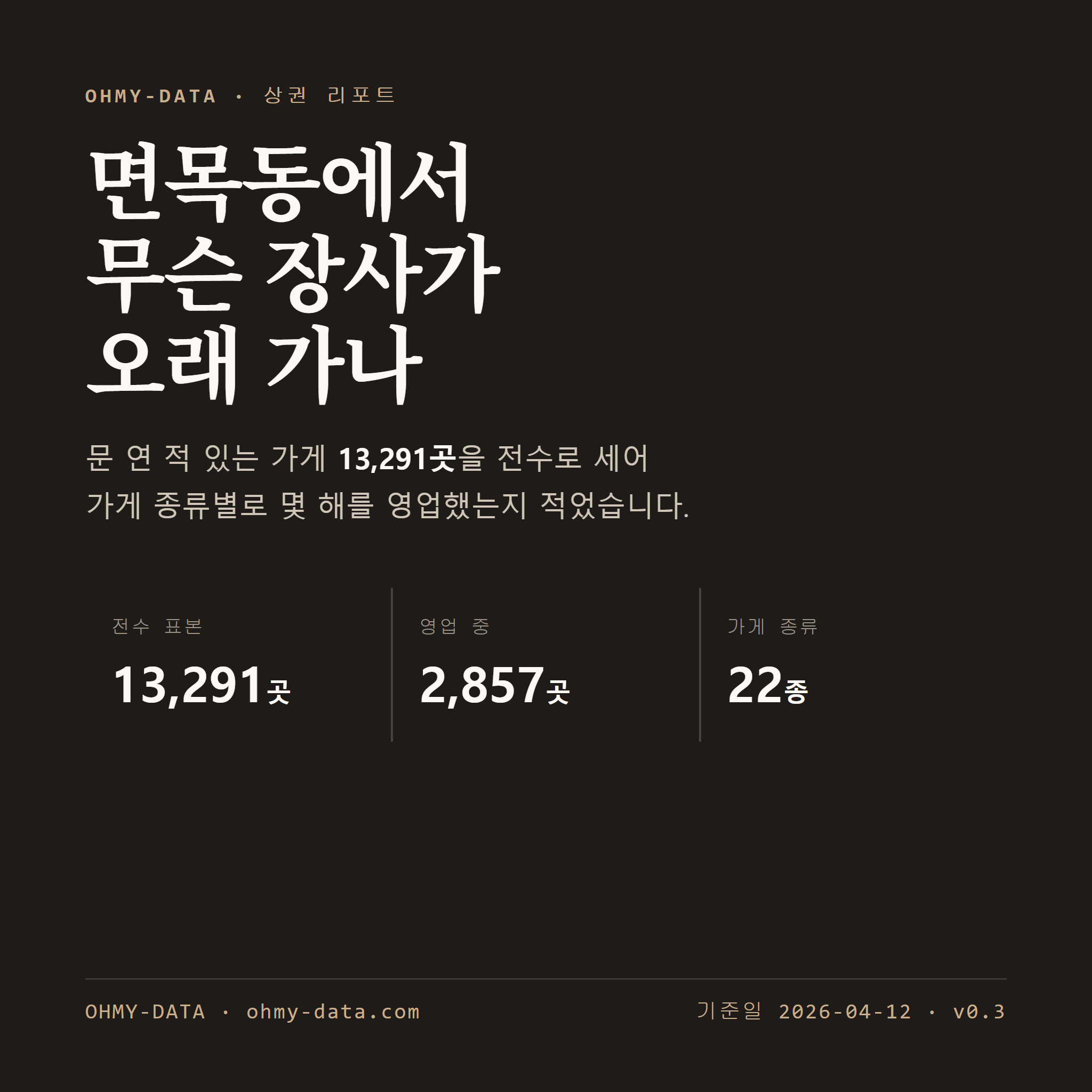 면목동 표지