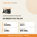 서동 서동_표지.png