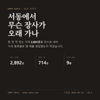 서동 표지