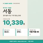 서동 서동_표지.png
