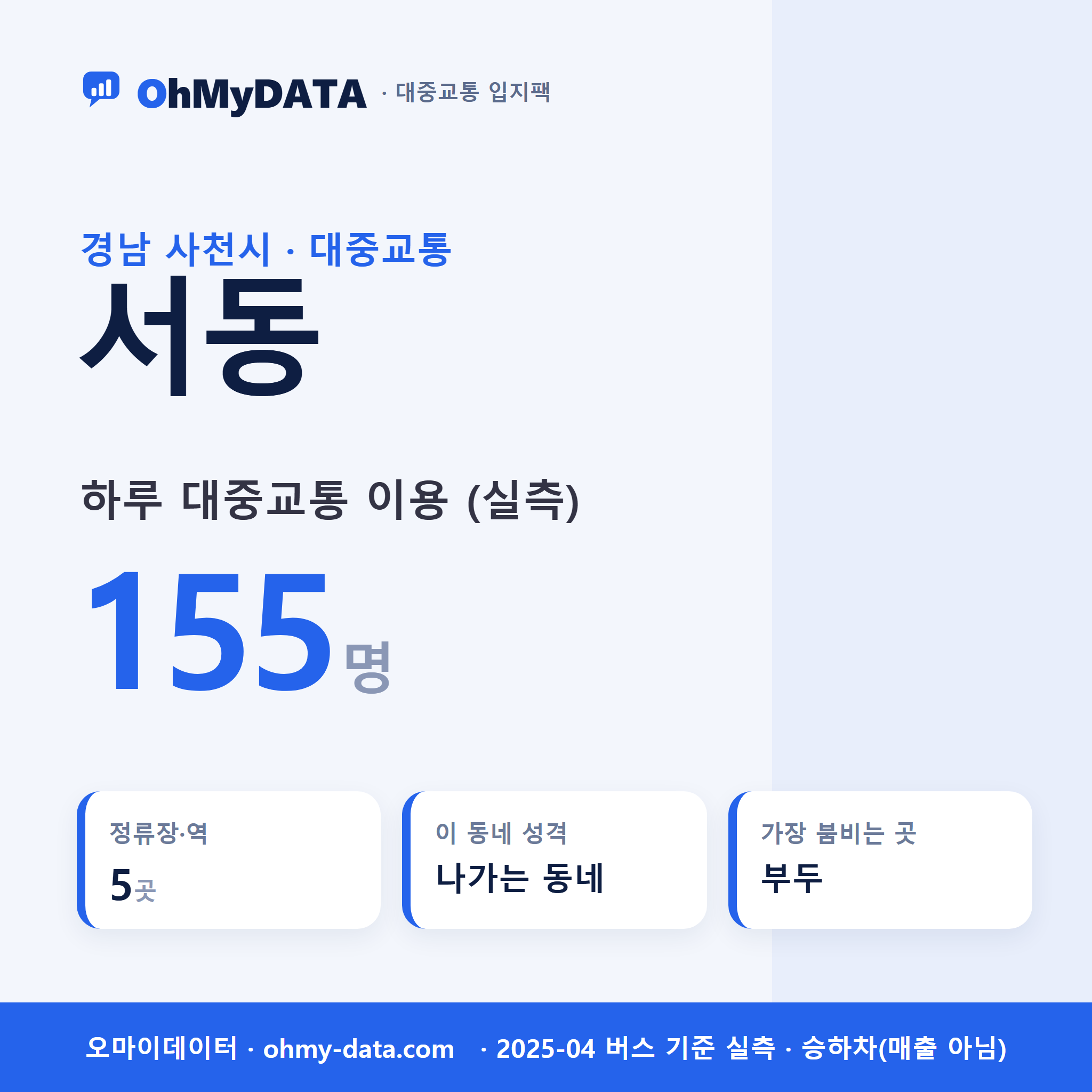 서동 대중교통 입지팩 표지