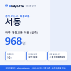 서동 대중교통 입지팩 표지