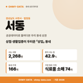 서동 서동_표지.png