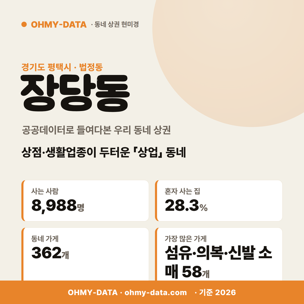 장당동 장당동_표지.png