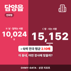 담양읍 담양읍_표지.png