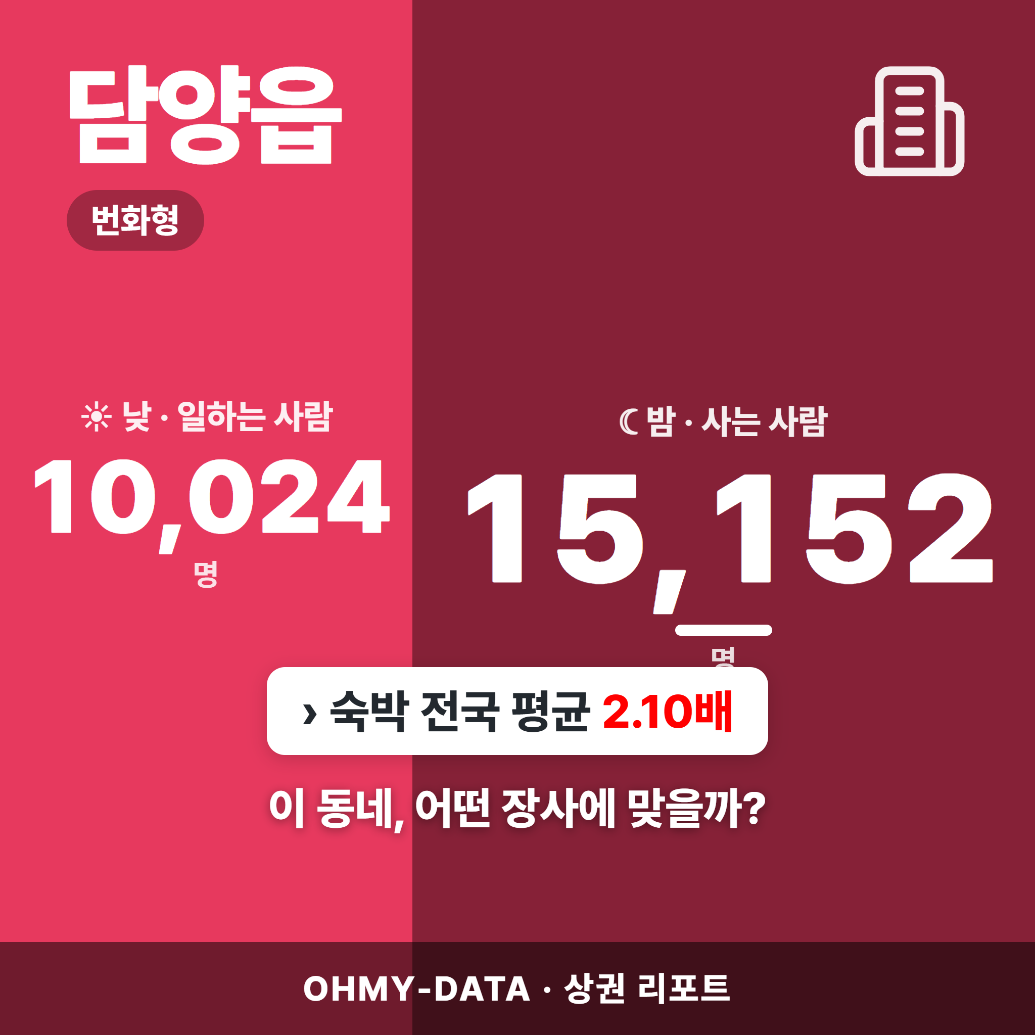 담양읍 담양읍_표지.png