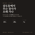 삼도동 표지