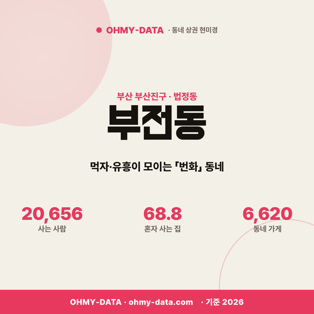 부전동 부전동_표지.png