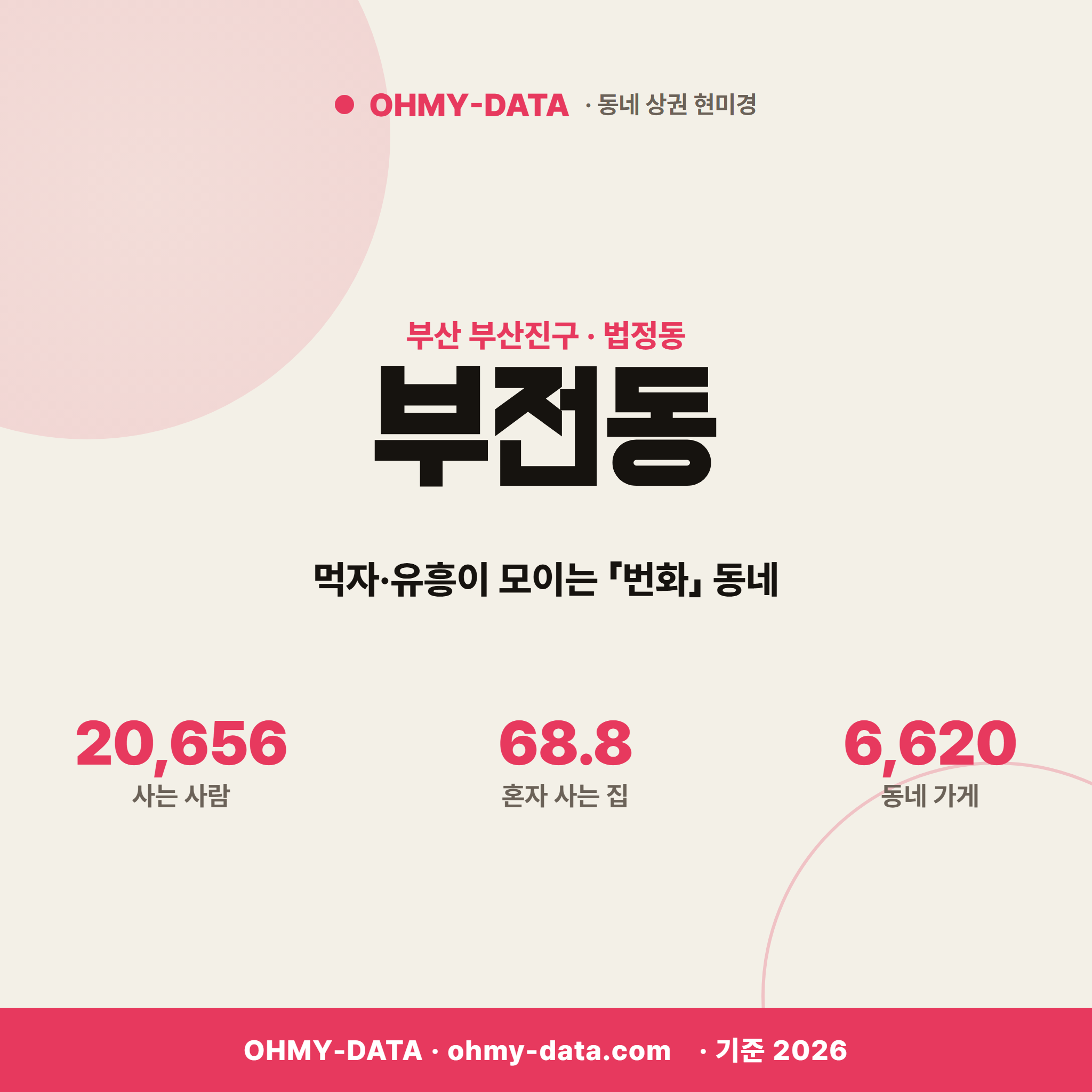 부전동 부전동_표지.png