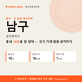남구 상권 데이터팩