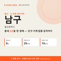 남구 상권 데이터팩