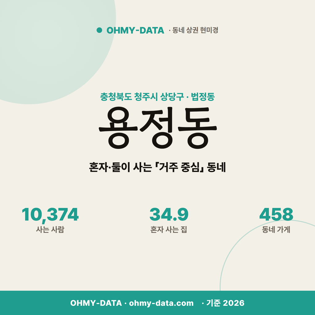 용정동 용정동_표지.png