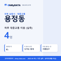 용정동 대중교통 입지팩 표지