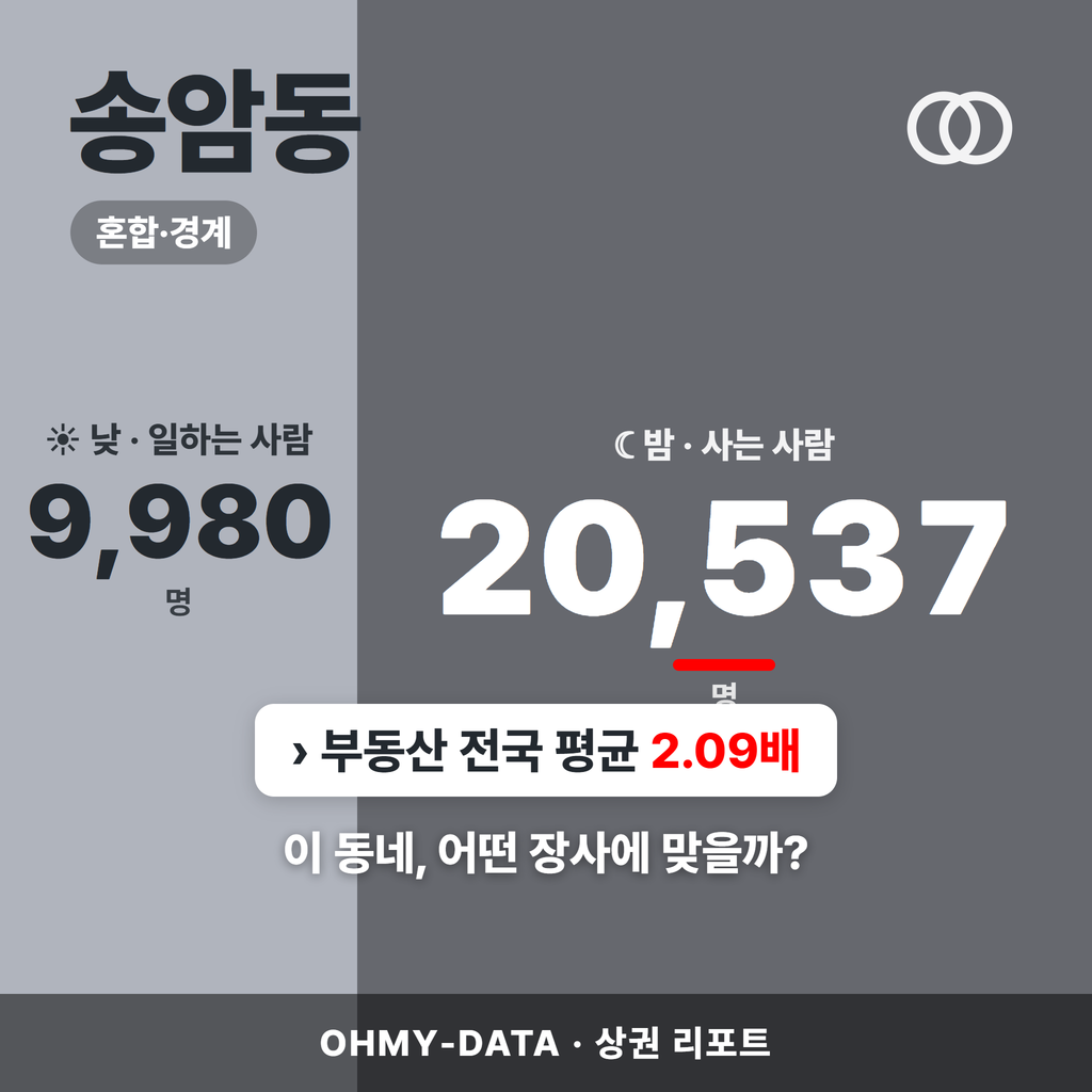 송암동 송암동_표지.png