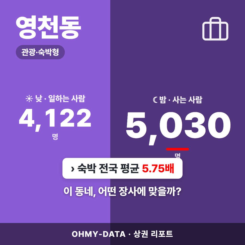 영천동 영천동_표지.png
