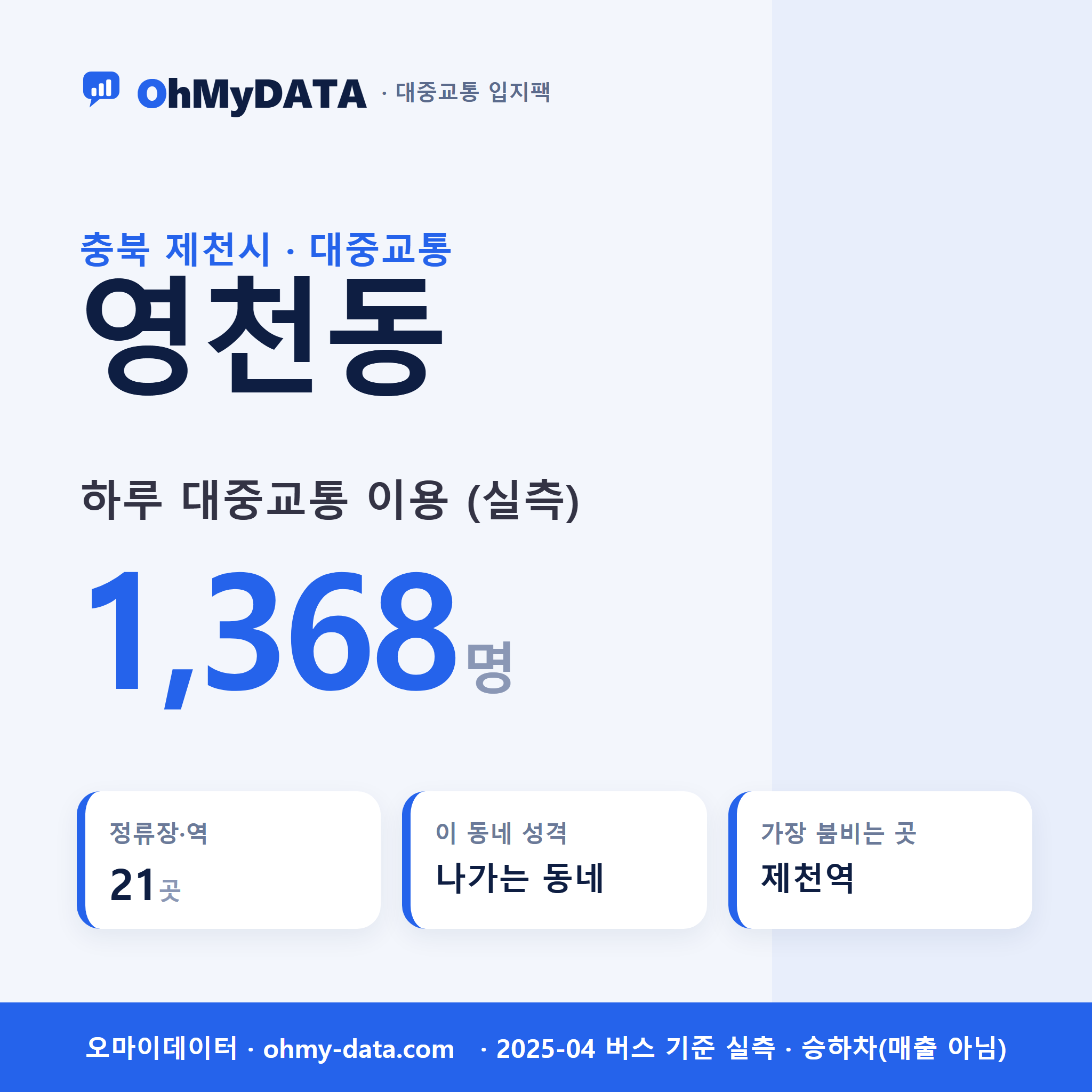 영천동 대중교통 입지팩 표지