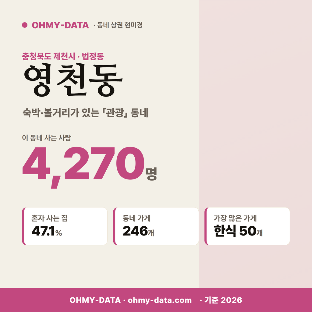 영천동 영천동_표지.png
