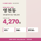 영천동 영천동_표지.png