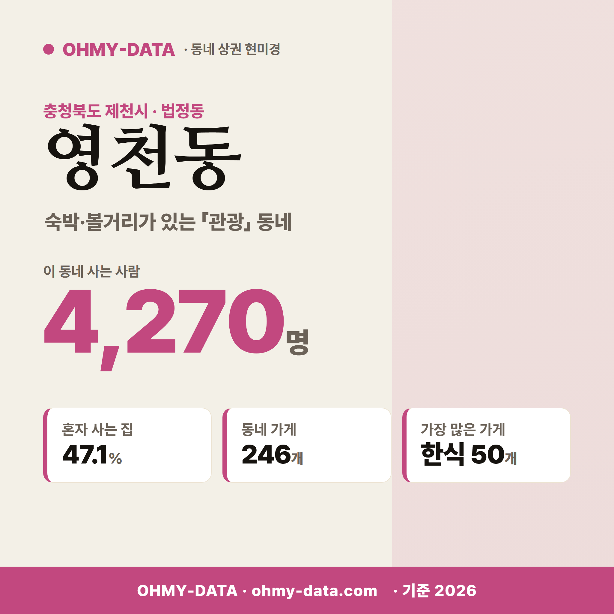 영천동 영천동_표지.png