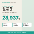 원흥동 원흥동_표지.png