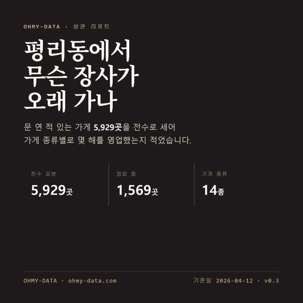 평리동 표지
