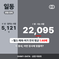일동 일동_표지.png