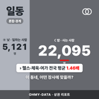 일동 일동_표지.png