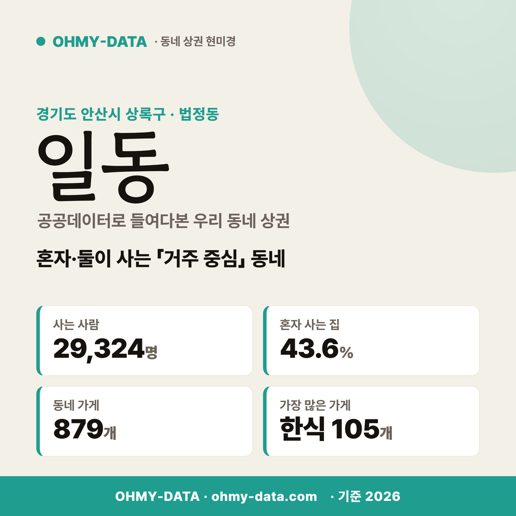 일동 일동_표지.png