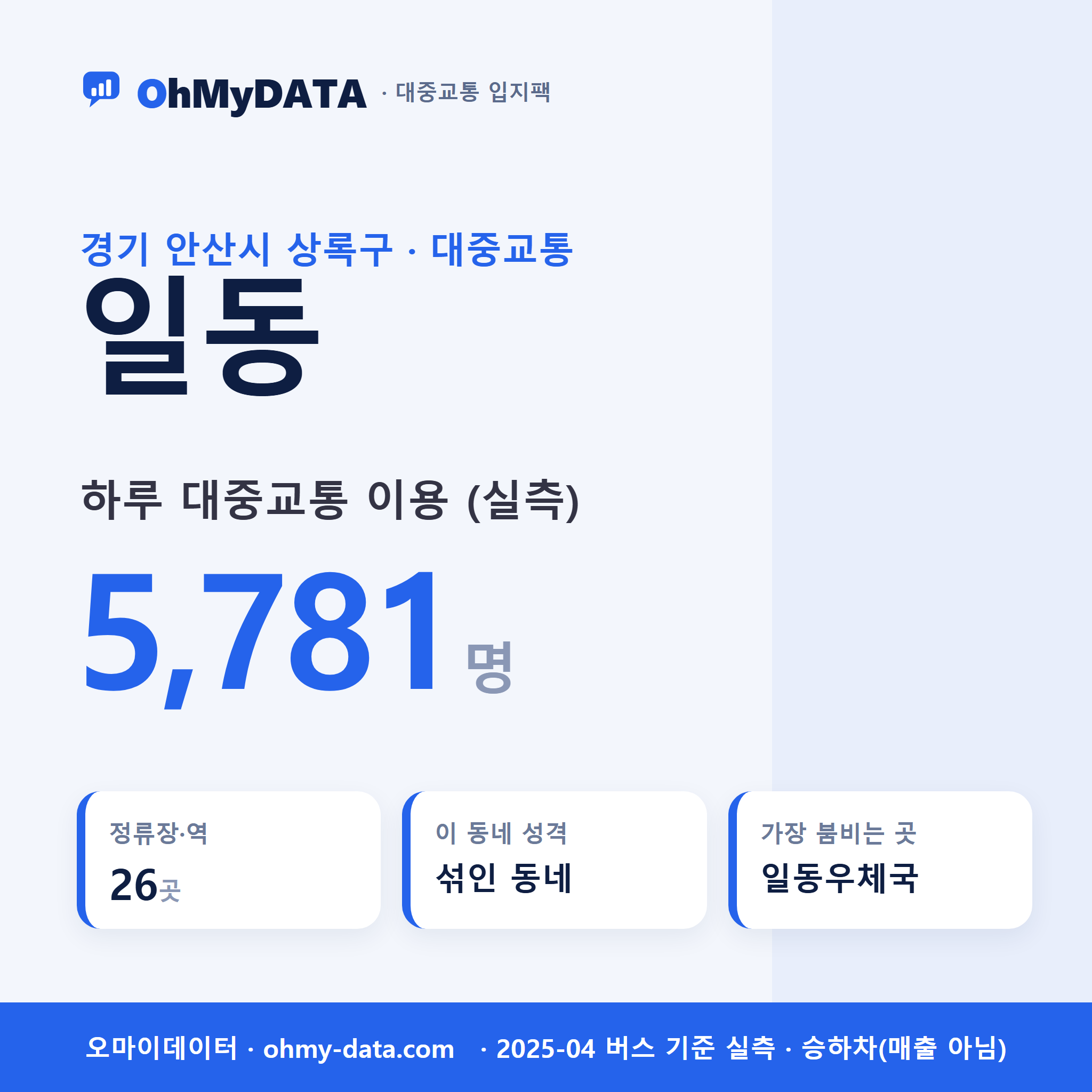 일동 대중교통 입지팩 표지
