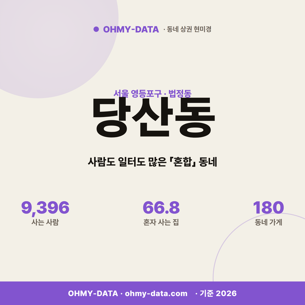당산동 당산동_표지.png