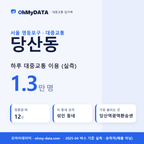 당산동 대중교통 입지팩 표지
