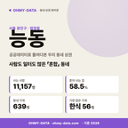 능동 능동_표지.png