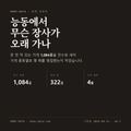 능동 표지