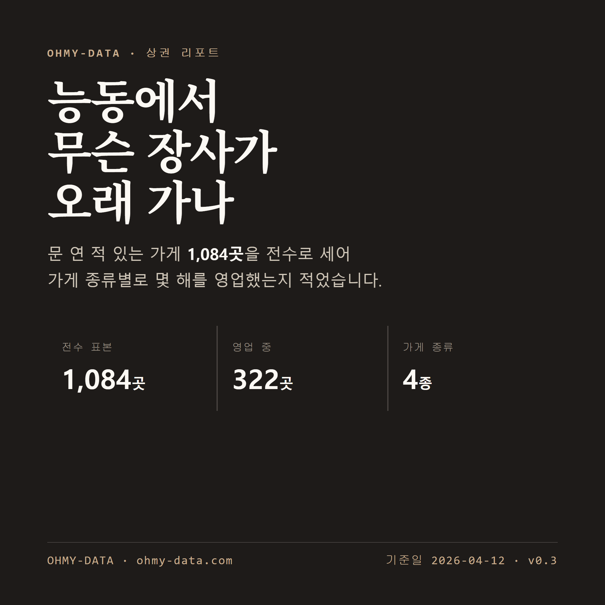 능동 표지