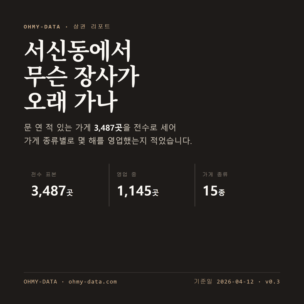 서신동 표지