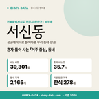 서신동 서신동_표지.png