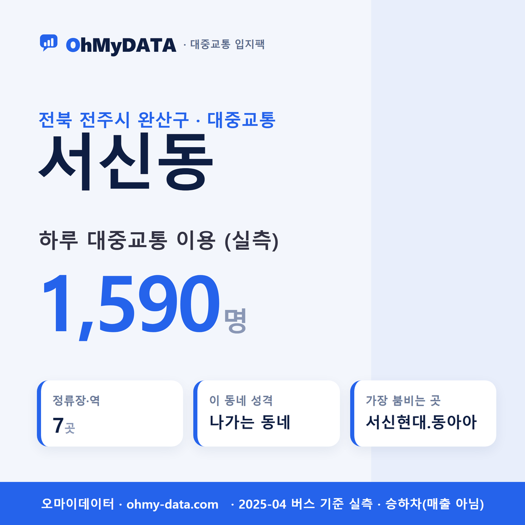 서신동 대중교통 입지팩 표지